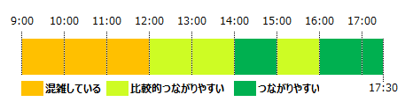 t[_CG